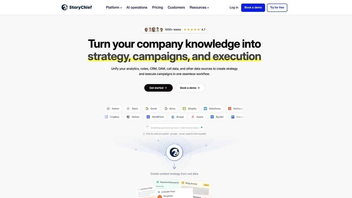 StoryChief screenshot
